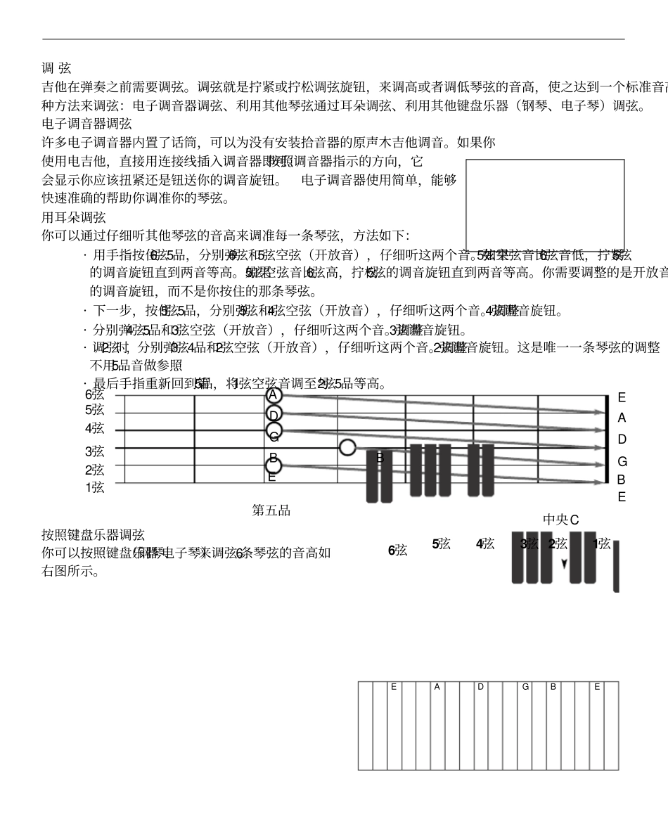 吉他入门学习_第3页