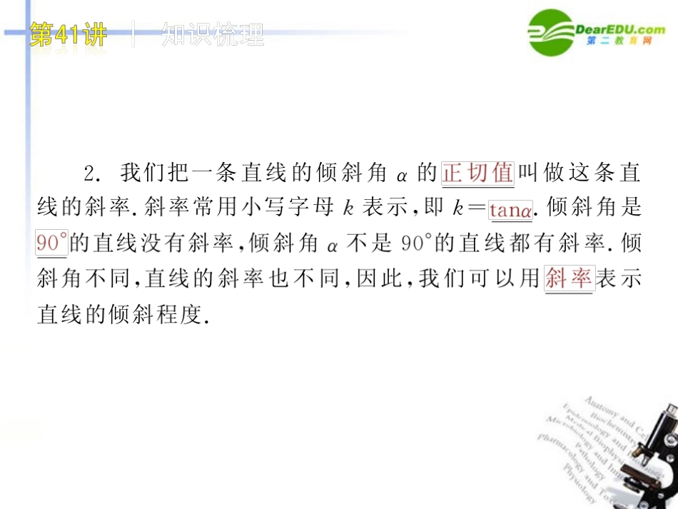 高三数学-第41讲-直线的倾斜角与斜率、直线的方程复习课件-文-北师大版_第3页