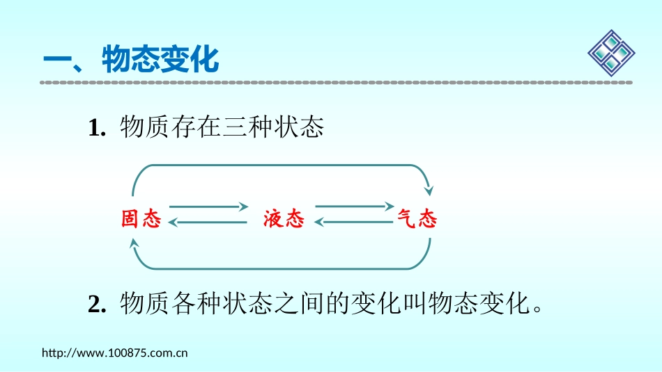 二、熔化和凝固_第2页