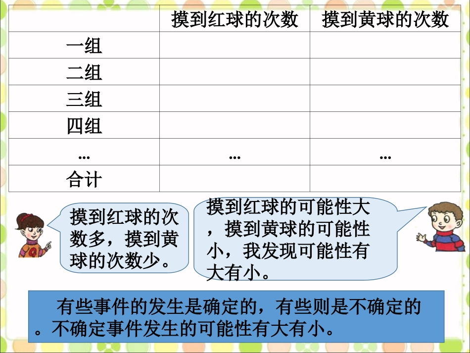 丙袋里有4个红球和1个黄球-可能性_第2页