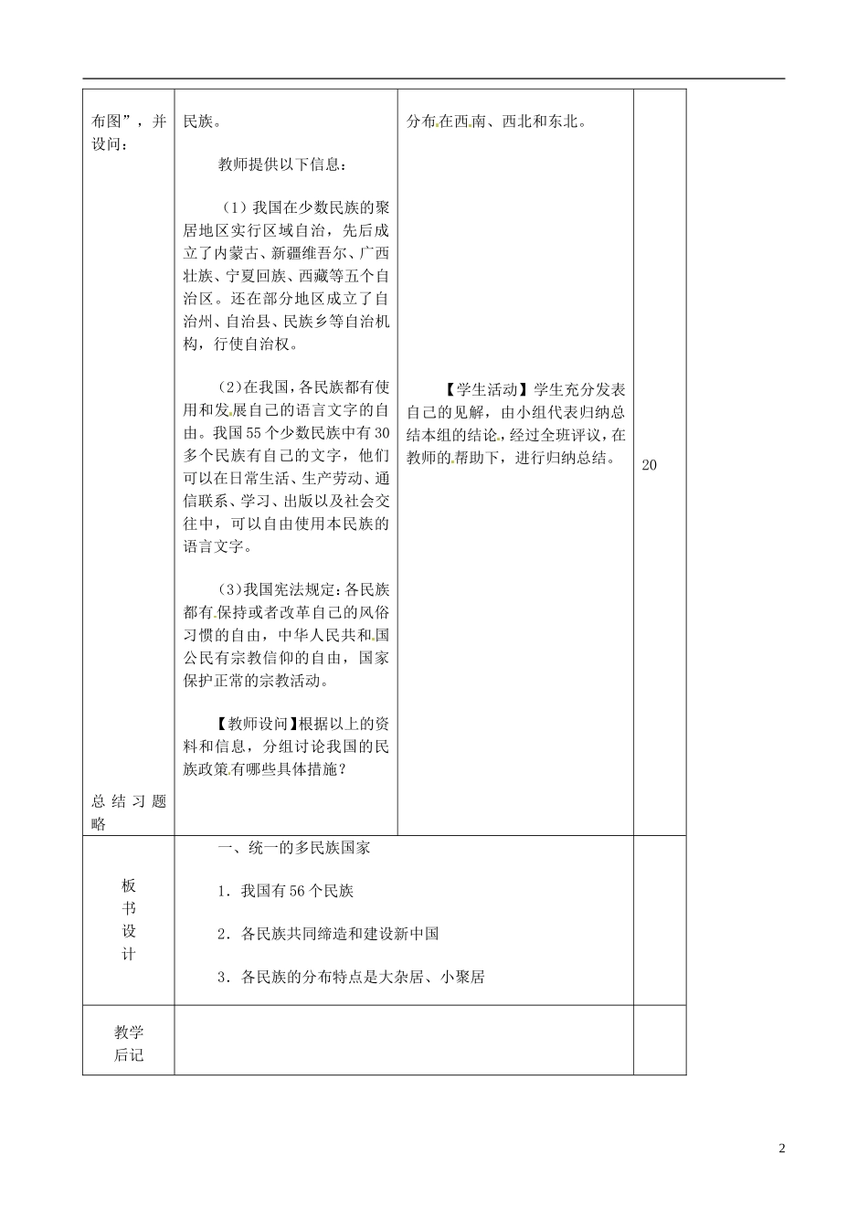 吉林省双辽市向阳乡中学八年级地理上册《民族(第一课时)》教案-新人教版_第2页