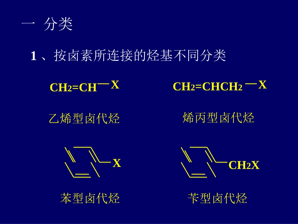 第七章--卤代烃-2011_第2页