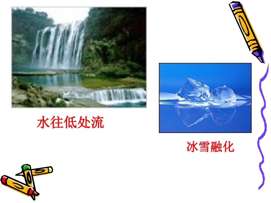 第二单元化学反应的方向和限度-(5)_第2页