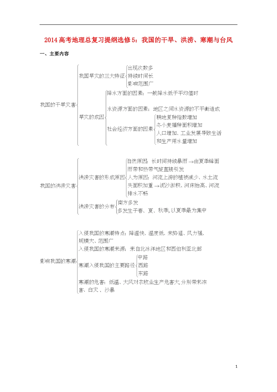 2014高考地理总复习提纲-我国的干旱、洪涝、寒潮与台风-新人教版选修5_第1页