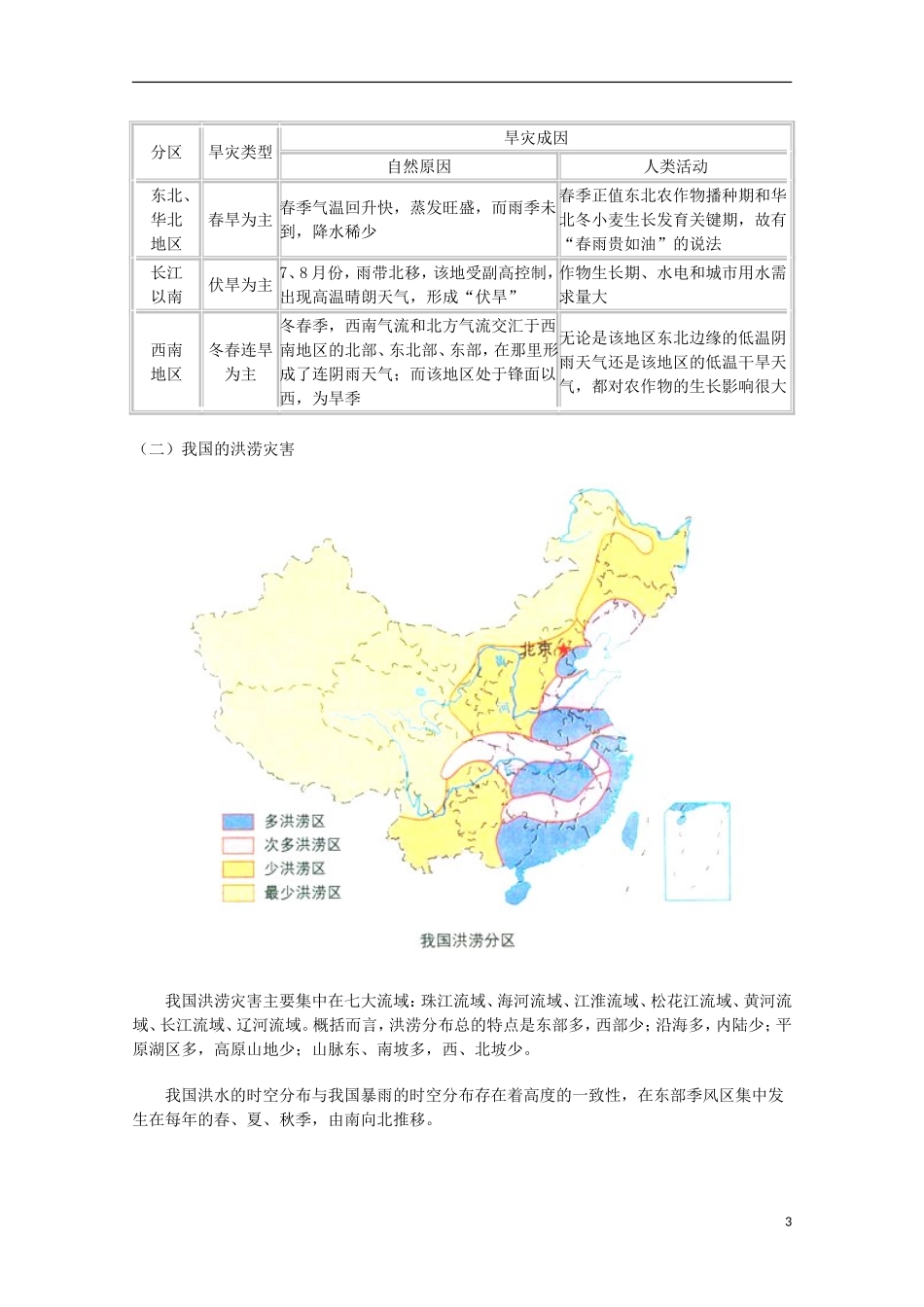 2014高考地理总复习提纲-我国的干旱、洪涝、寒潮与台风-新人教版选修5_第3页