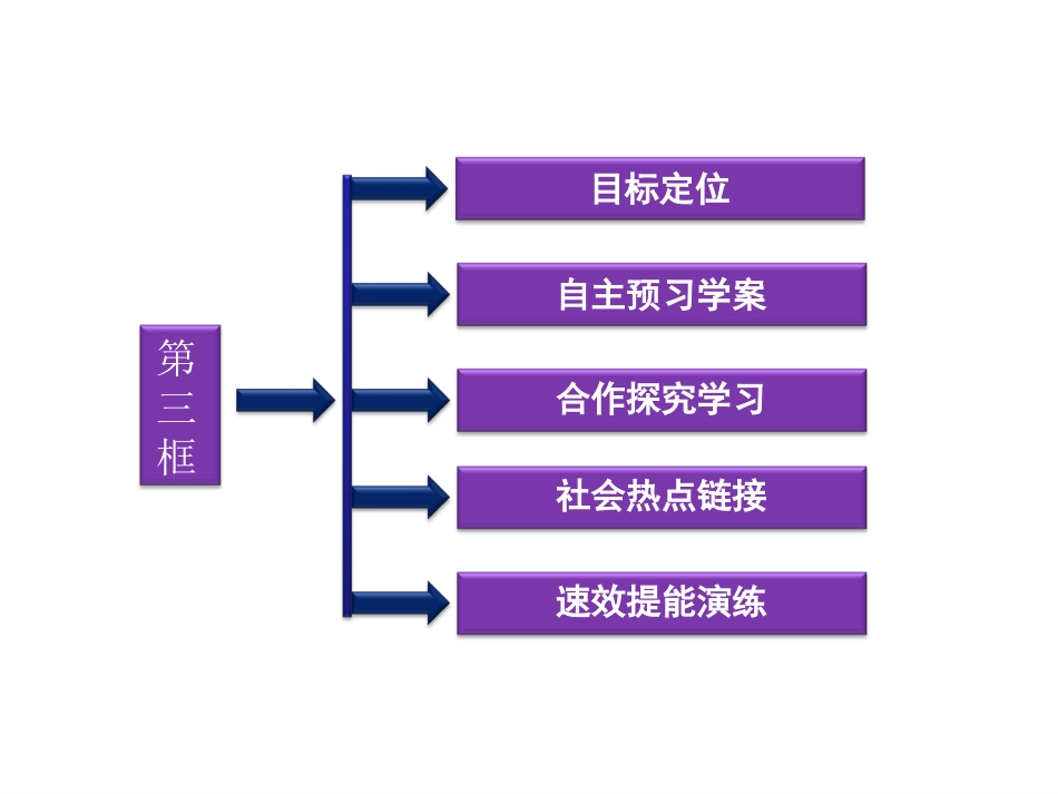 3-幸福生活中的家庭美德_第2页