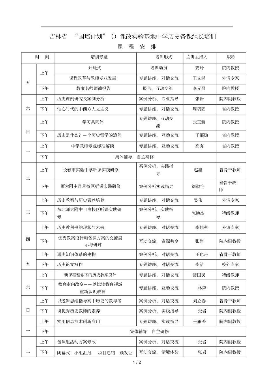 吉林国培计划课改试验基地中学历史备课组长培_第1页