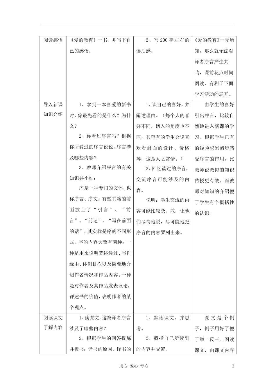 七年级语文下册-第30课《爱的教育》译者序言教案-沪教版_第2页