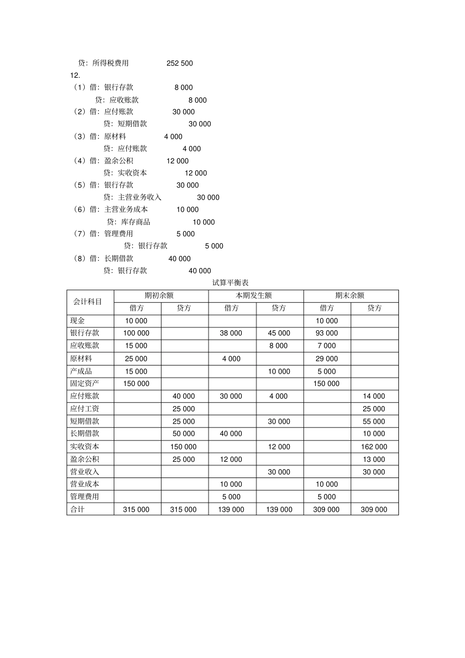 吉林大学网络教育学院基础会计学复习题三答案_第3页