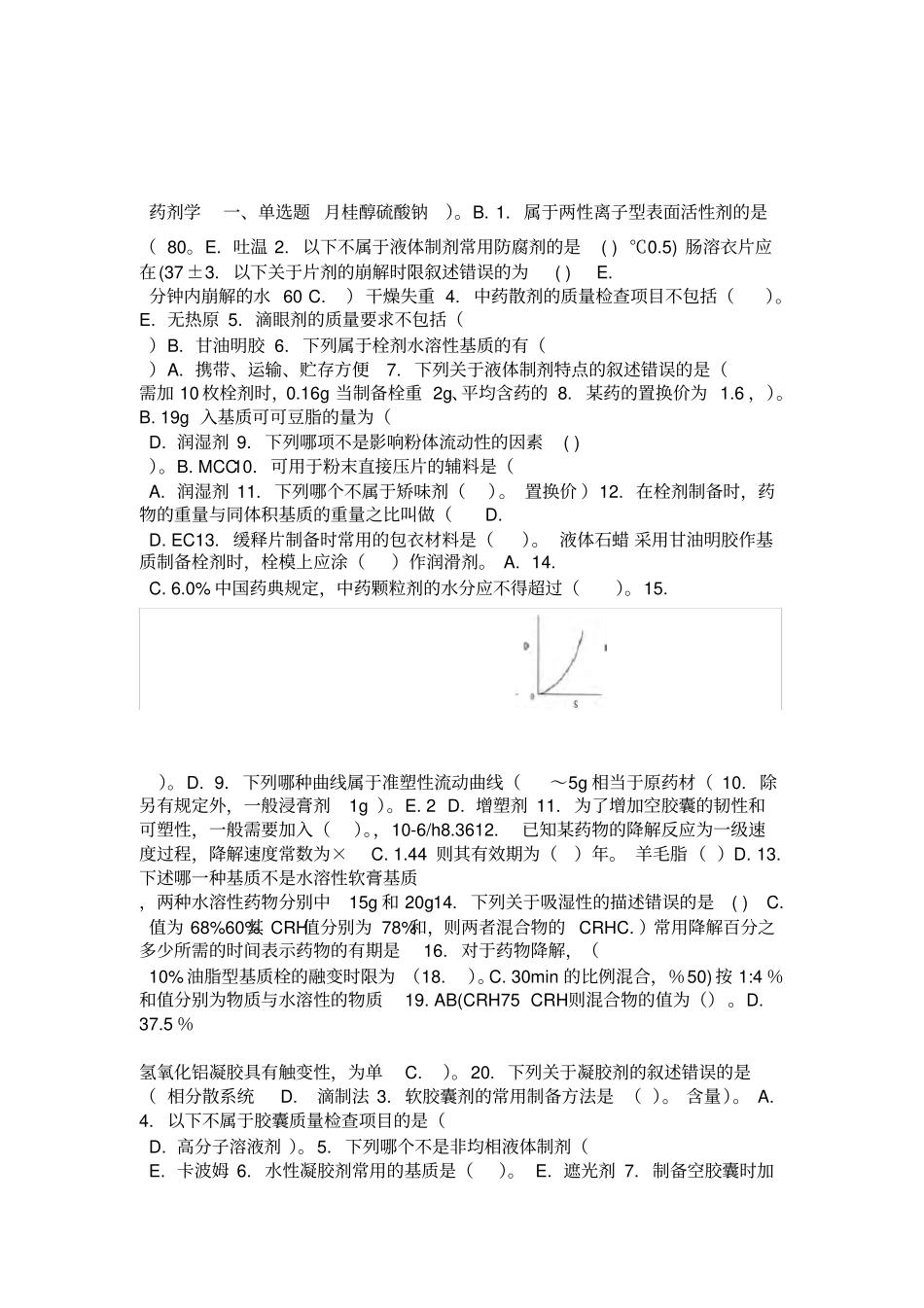 吉林大学药剂学试题_第1页