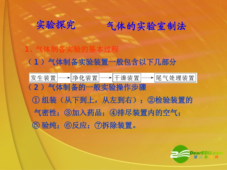 4章-实验探究-气体的实验室制法_第1页