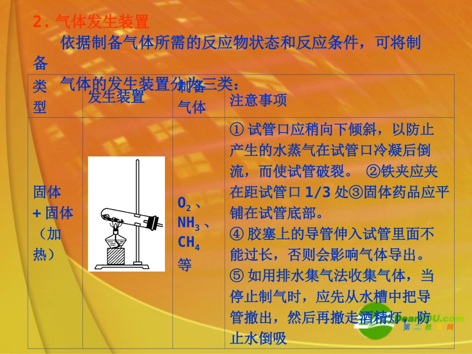 4章-实验探究-气体的实验室制法_第2页