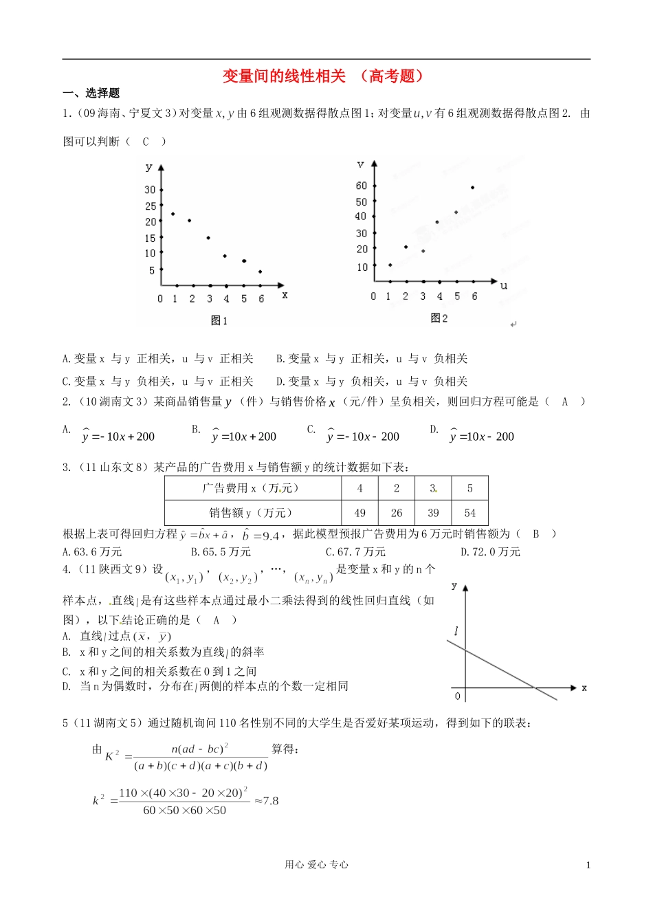 河北省张家口一中高中数学-变量间的线性相关(高考题)-教师版-选修2-3_第1页