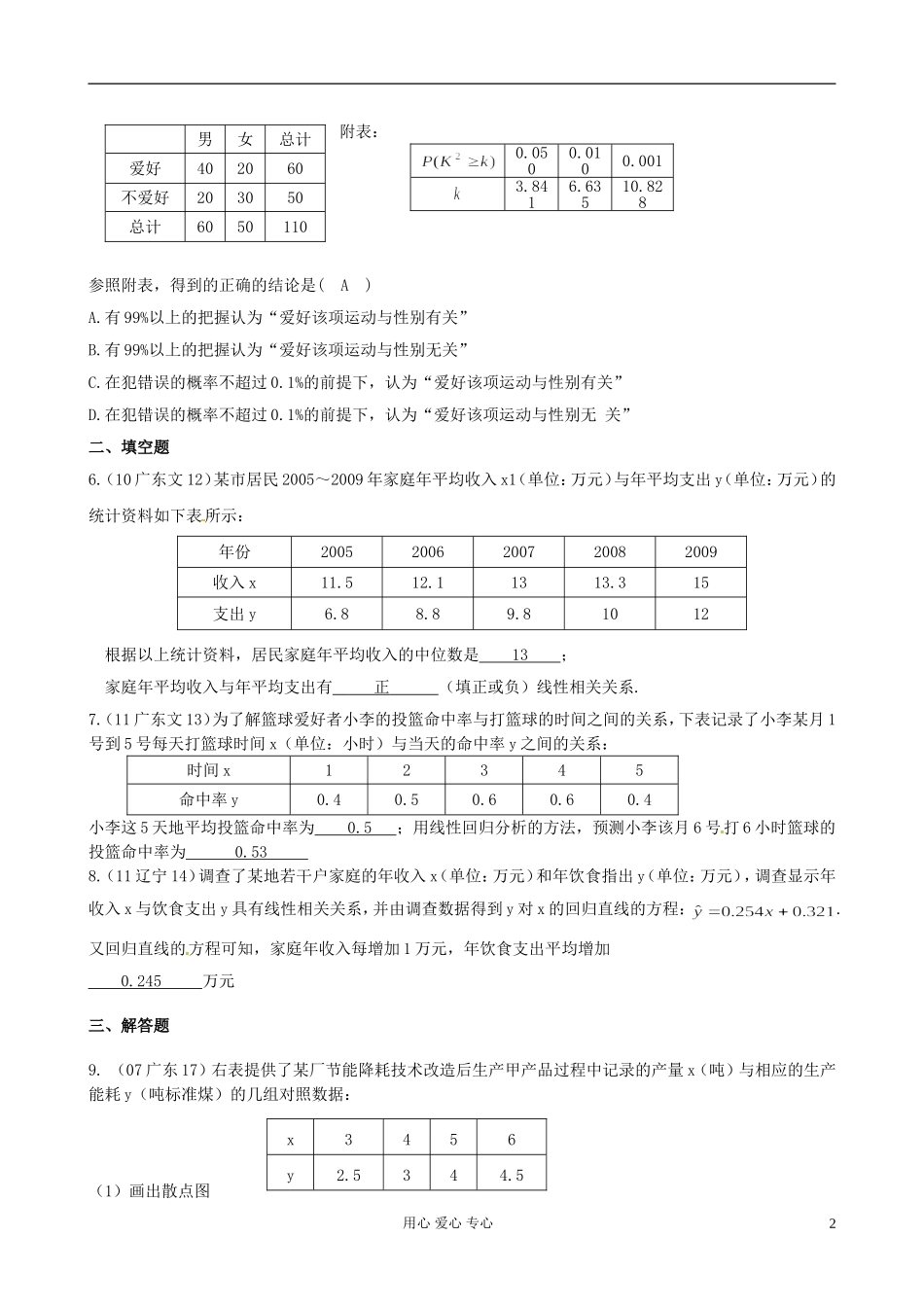 河北省张家口一中高中数学-变量间的线性相关(高考题)-教师版-选修2-3_第2页