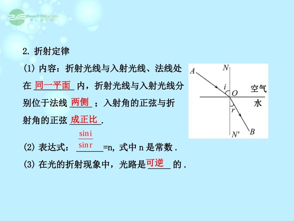 【全程复习方略】2013版高中物理-2.1光的折射-全反射课件-沪科版选修3-4_第3页