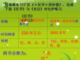 高中语文-《苏武传》-课件-新人教版必修4