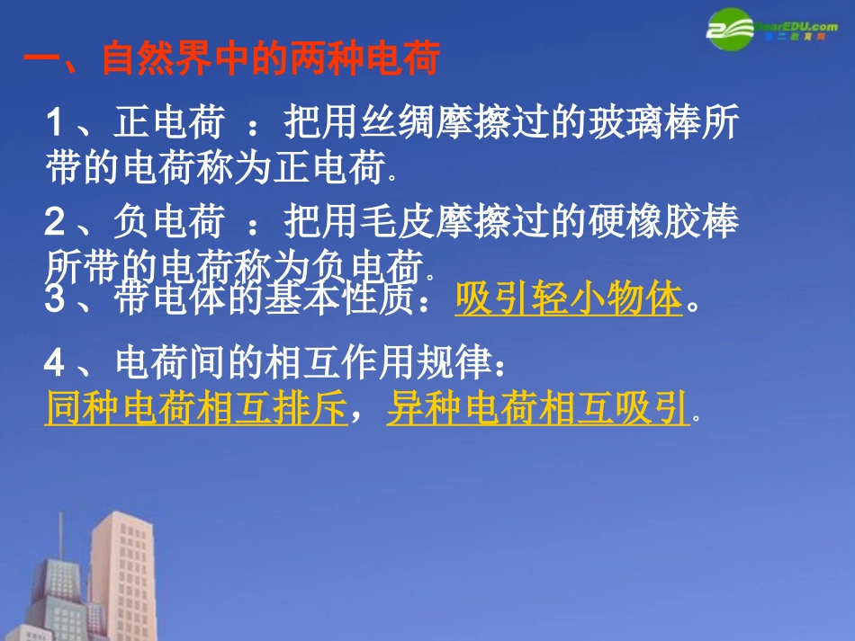 高中物理-电荷及其守恒定律课件3-新人教版选修3_第2页