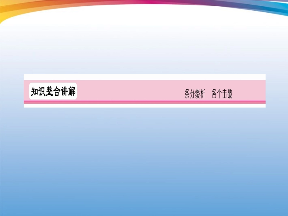 2012届高三化学二轮复习-专题4第1讲-化学实验基本操作_第3页