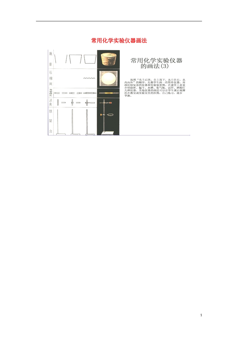 高三化学实验-常用化学实验仪器画法素材_第1页