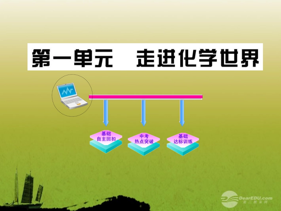2012年中考化学考点知识备考复习课件3_第1页