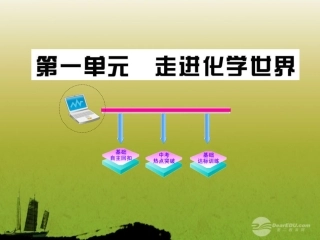 2012年中考化学考点知识备考复习课件3