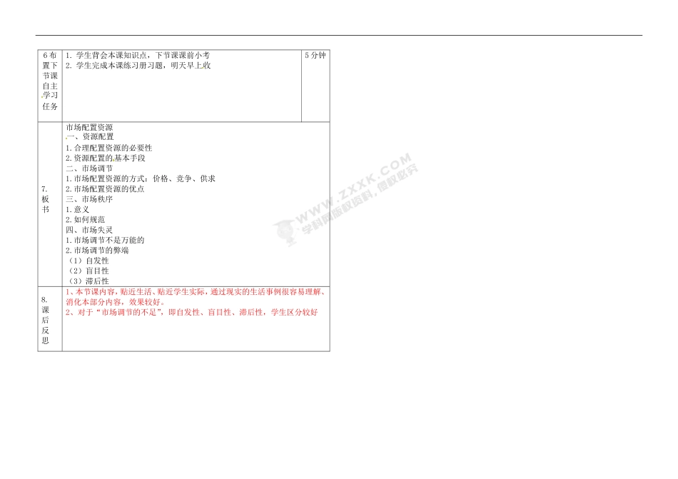 高一必修一政治教案：9.1市场配置资源_第2页