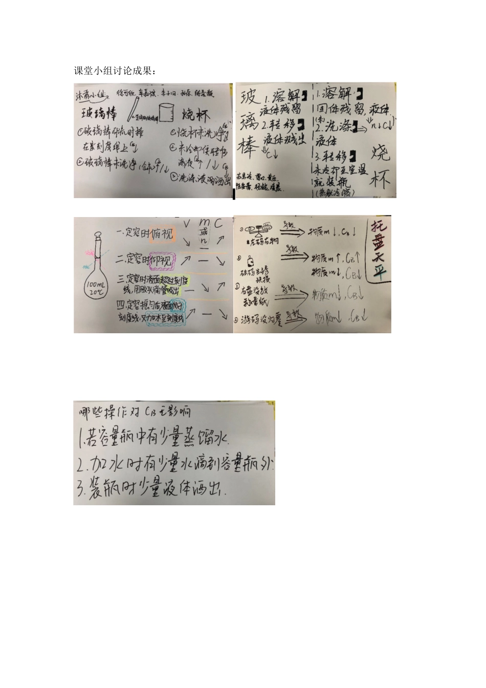 配置一定物质的量浓度的溶液_第1页