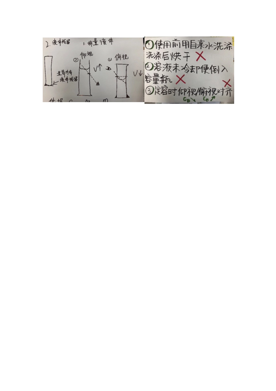 配置一定物质的量浓度的溶液_第2页