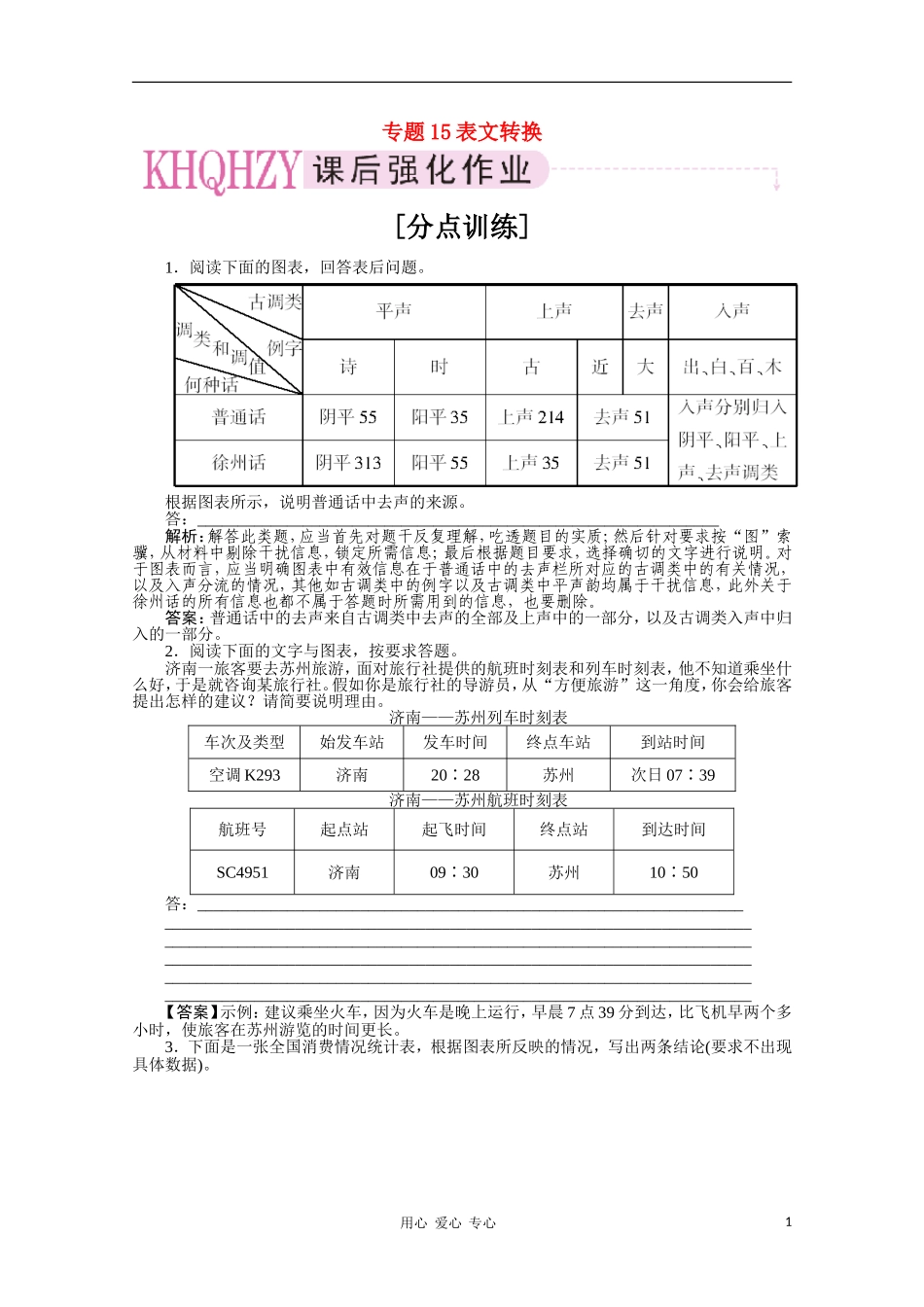 《三维一体讲练测》2011年高考语文-专题15图(表)文转换复习课后强化作业-旧人教版_第1页