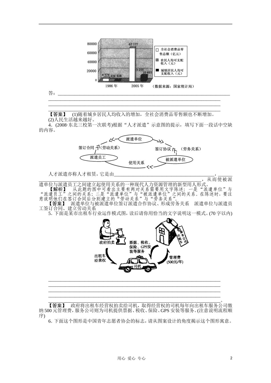 《三维一体讲练测》2011年高考语文-专题15图(表)文转换复习课后强化作业-旧人教版_第2页