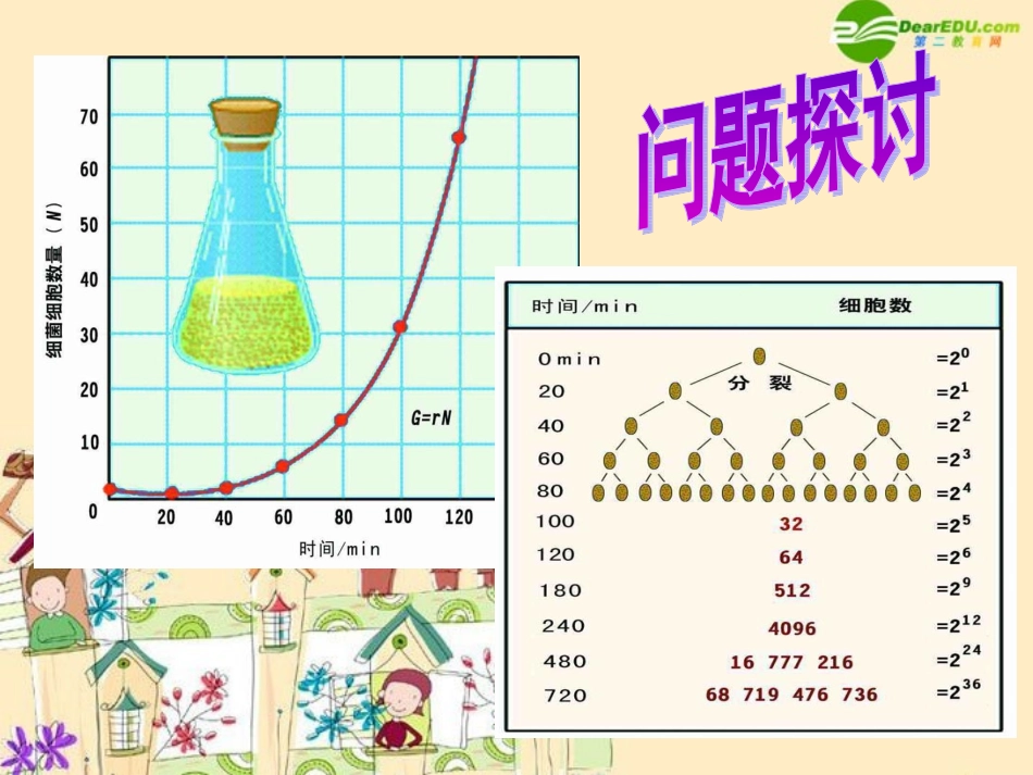 高中生物-31《生物群落的基本单位——种群》课件-苏教版必修3_第2页