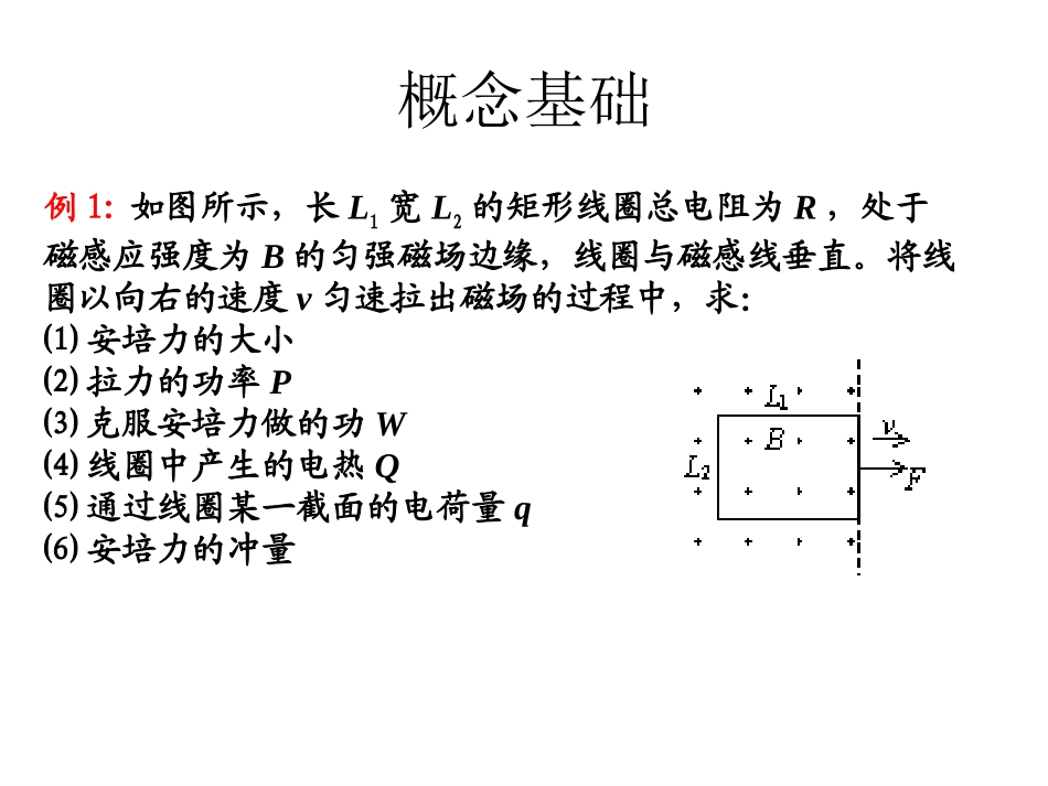 电磁感应[模型]_第2页