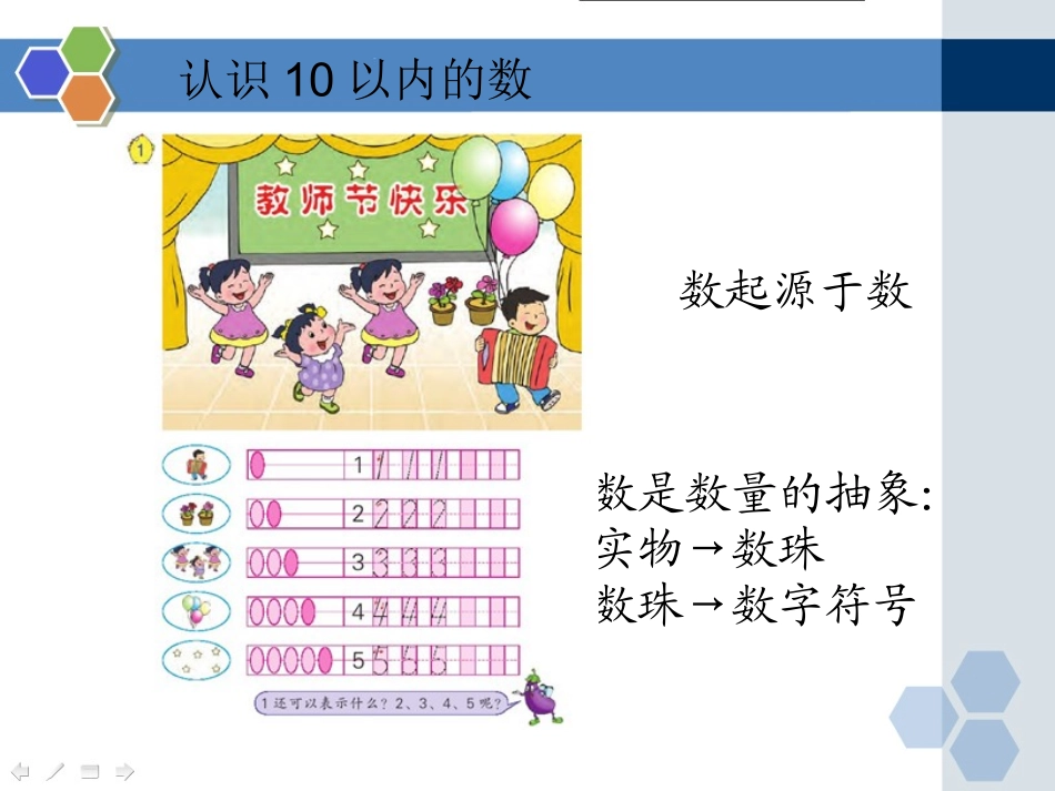 “数与代数”教材修订说明_第3页
