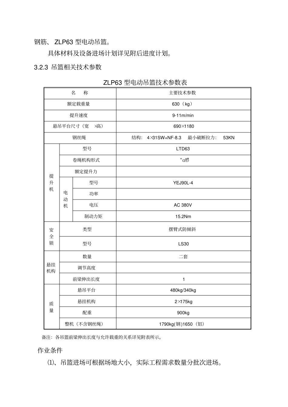 吊篮施工方案最终版_第3页