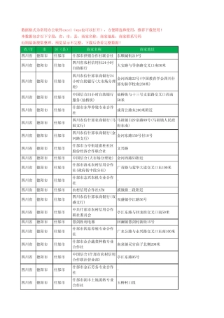 2020新版四川省德阳市什邡市合作社工商企业公司商家名录名单黄页联系电 