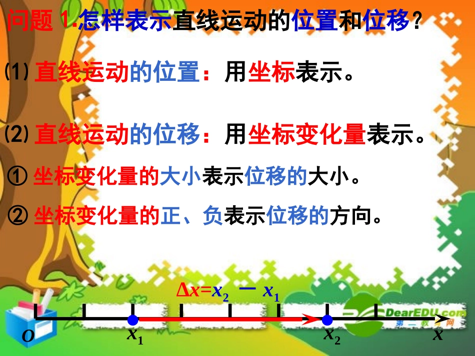 高一物理-1.3《运动快慢的描述——速度》课件-新人教版必修1_第3页