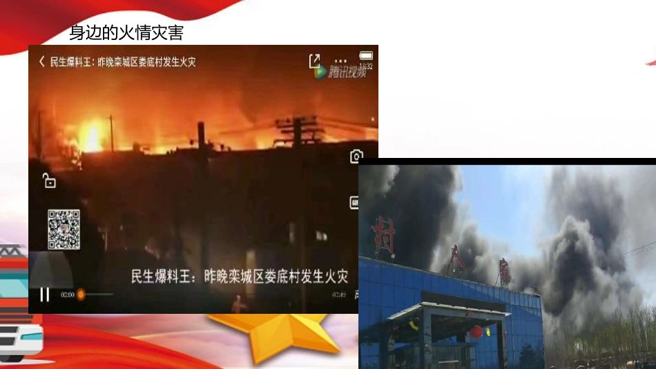 预防和应对火灾伤害事故发生_第2页