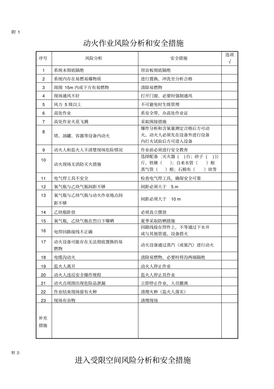吊装风险分析资料_第1页