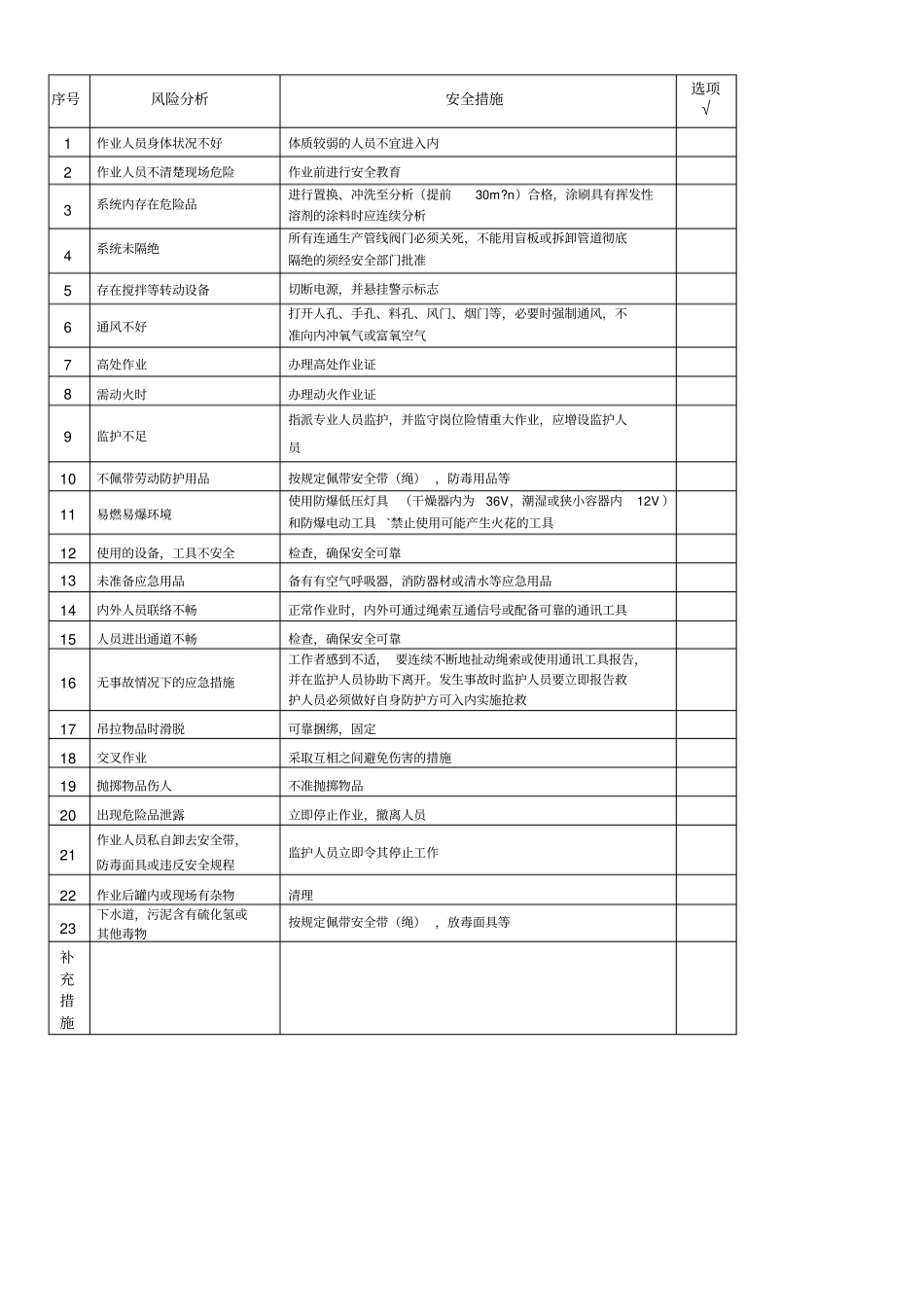 吊装风险分析资料_第2页