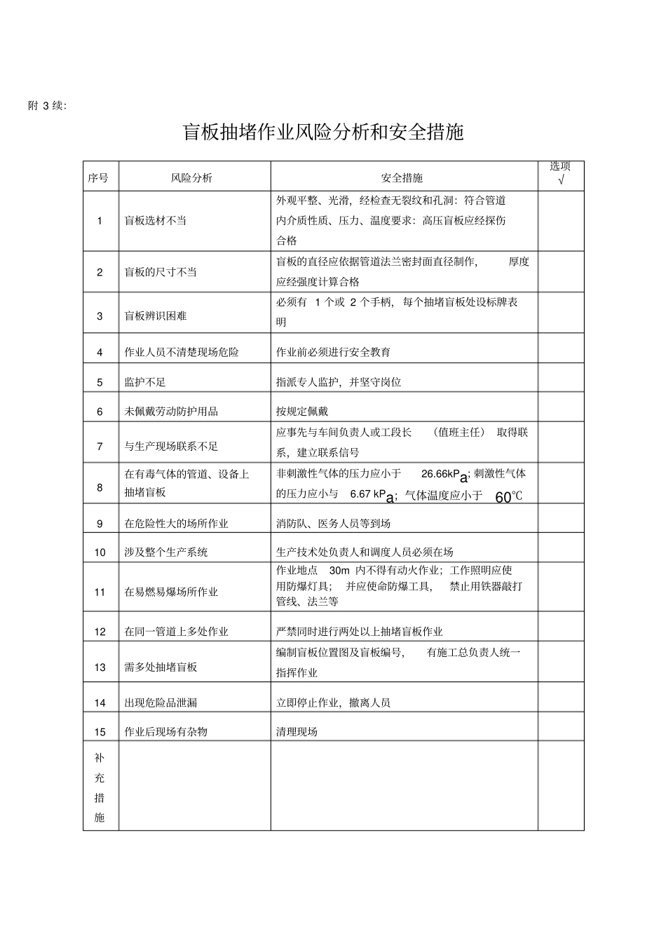 吊装风险分析资料_第3页