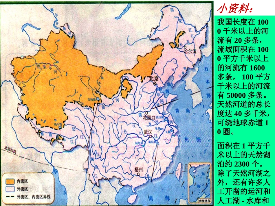 第二章-中国的自然环境第三节-河流第一课时_第2页