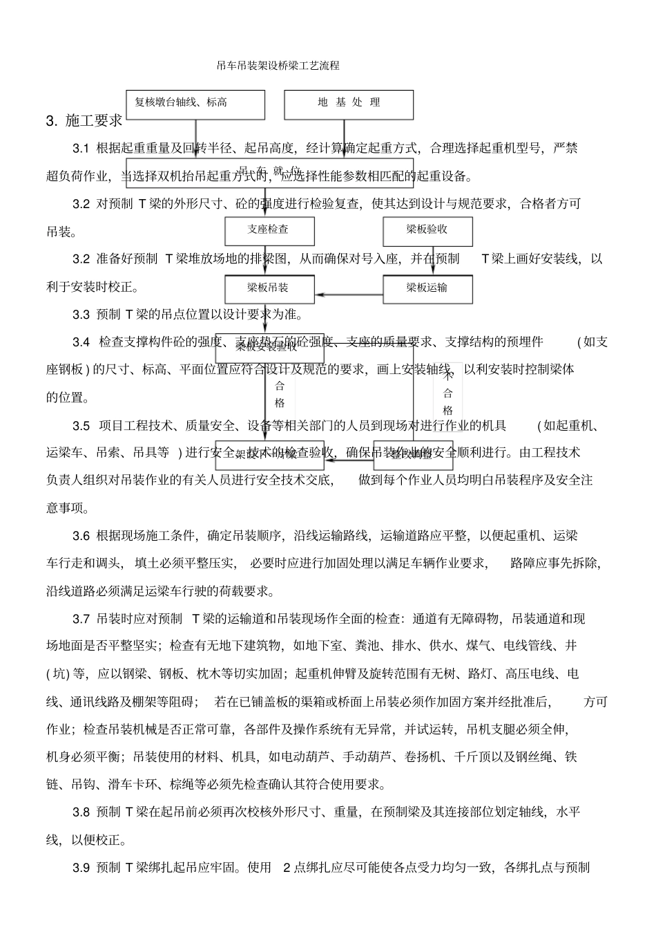 吊车吊装架设T梁安装方案_第2页