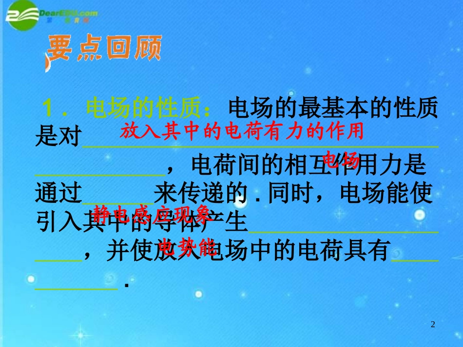 【湖南师大附中】高三物理-第六章-2-电场的力的性质课件-新人教版_第2页