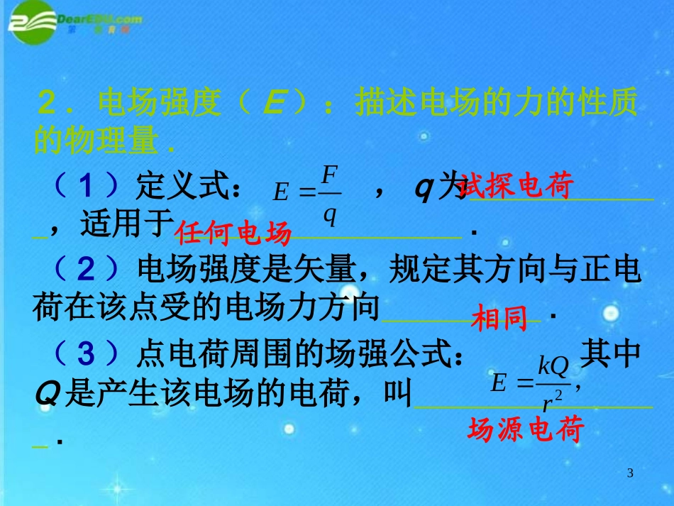【湖南师大附中】高三物理-第六章-2-电场的力的性质课件-新人教版_第3页