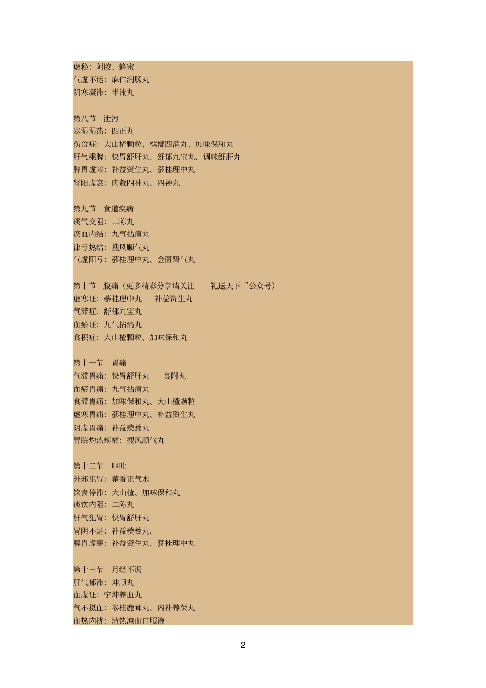 同仁堂中成药大全参考资料_第2页