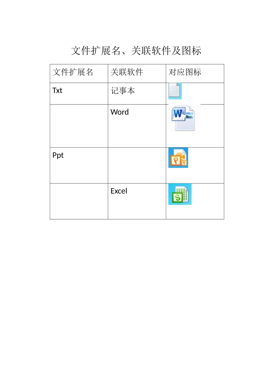 9.体验物联网_第1页
