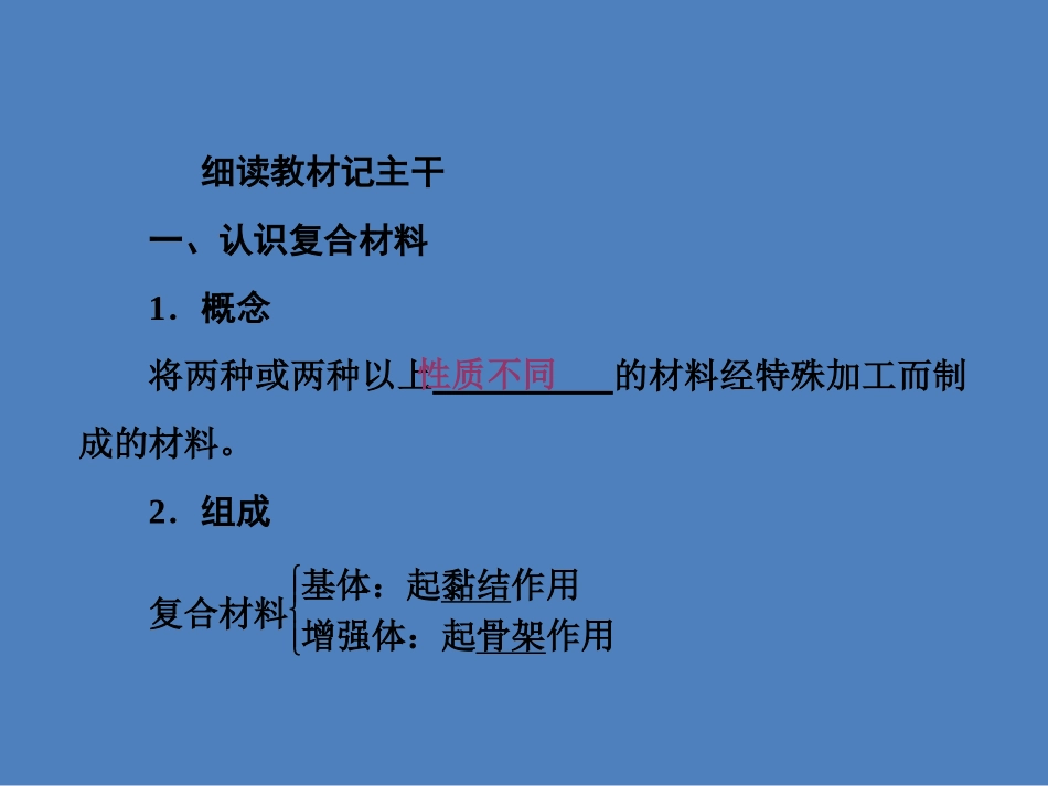 3、复合材料_第3页