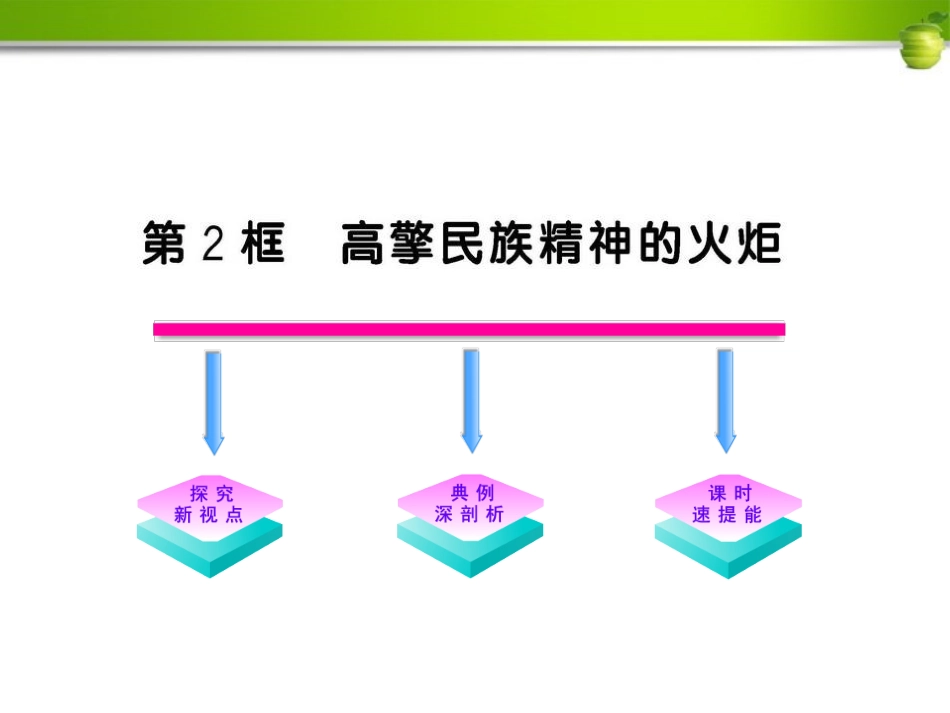 【新编学案】2012九年级政治-2.7.2-高擎民族精神的火炬课件-鲁人版_第1页