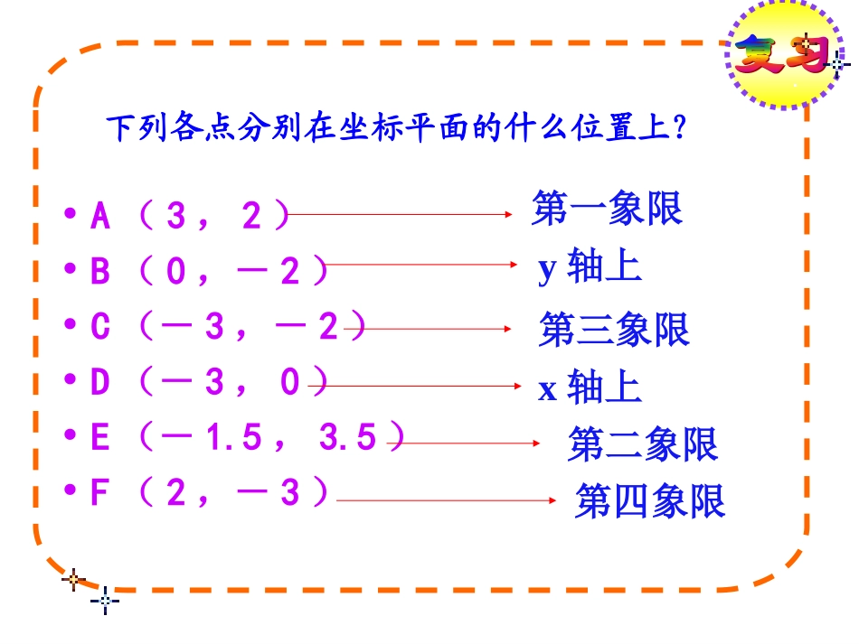 23.2.3关于原点对称的点的坐标.2.3-关于原点对称的点的坐标课件新人教版_第2页