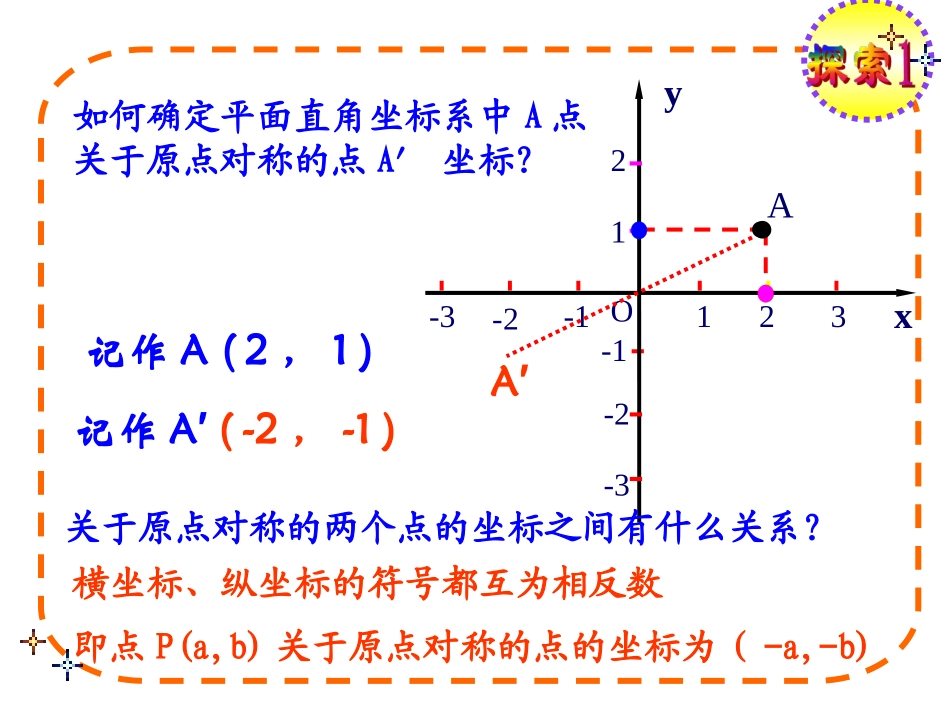 23.2.3关于原点对称的点的坐标.2.3-关于原点对称的点的坐标课件新人教版_第3页